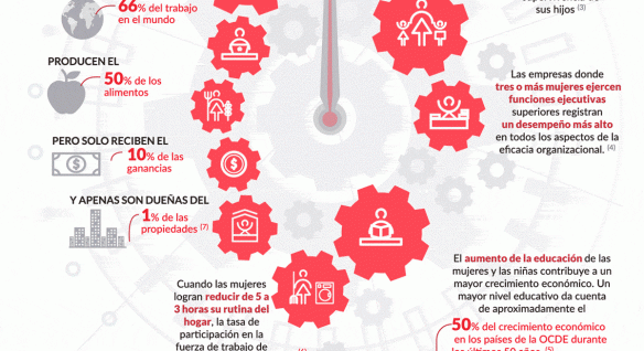 Coca Cola Pagina 2 Stakeholders Sostenibilidad