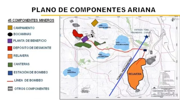 Ariana: Definen el futuro de proyecto minero que pondría en riesgo abastecimiento de agua en Lima y Callao